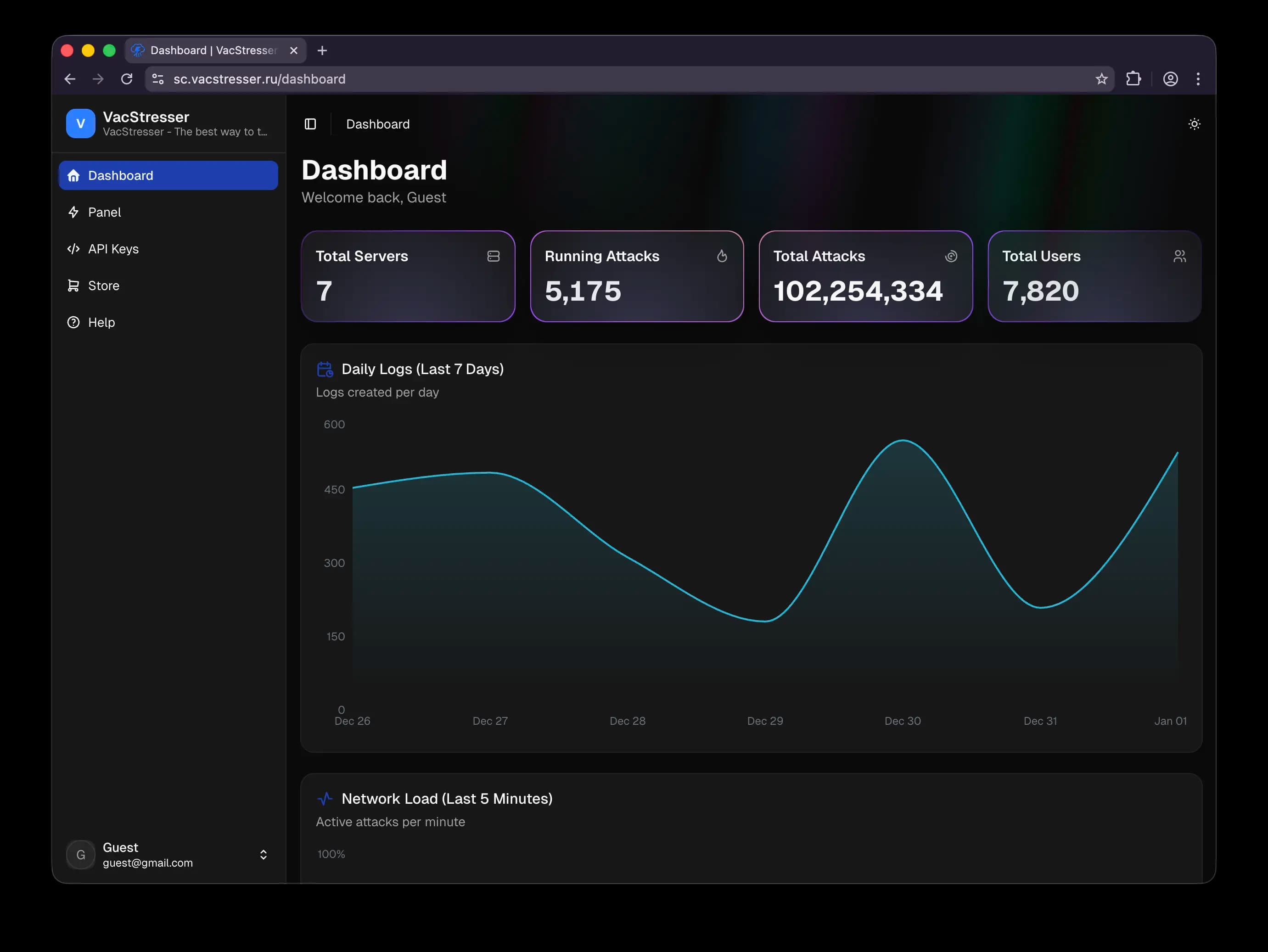 VacStresser Dashboard - Dark Mode
